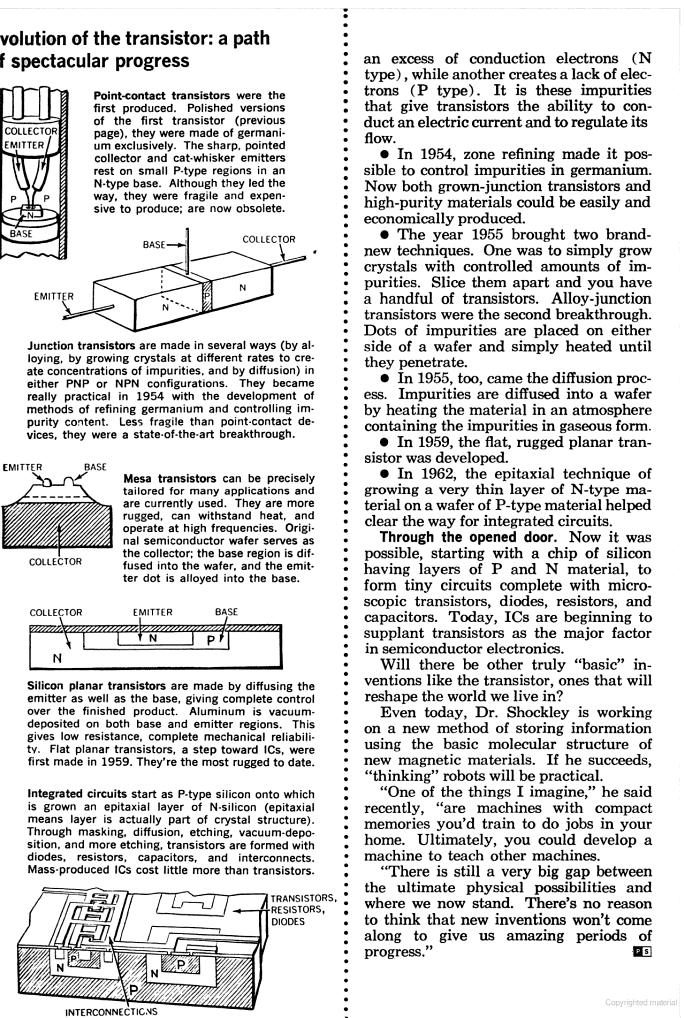 transistor20invention20popular20science20june201968205-9579738